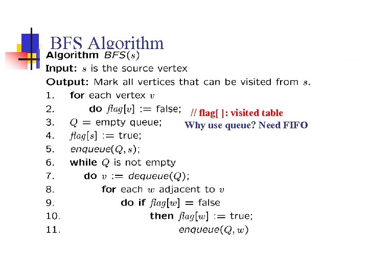 BFS Algorithm // flag[ ]: visited table Why use queue? Need FIFO 