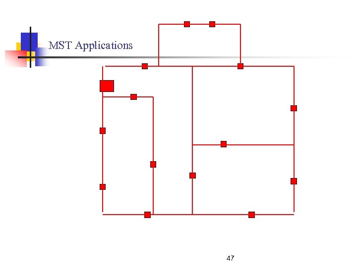 MST Applications 47 