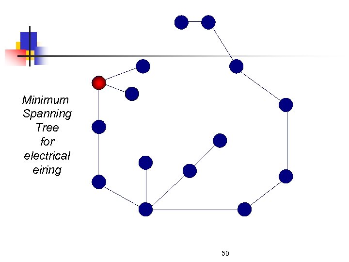 Minimum Spanning Tree for electrical eiring 50 