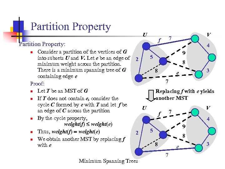 Partition Property U f Partition Property: Consider a partition of the vertices of G