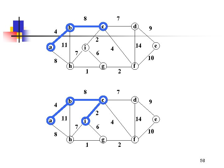 8 c b 4 7 8 d 2 11 a 7 h i 10