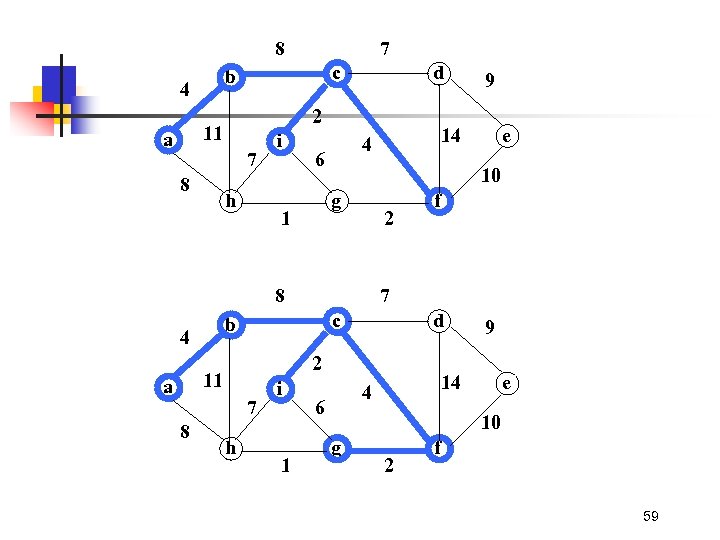 8 c b 4 7 8 d 2 11 a 7 h i 10