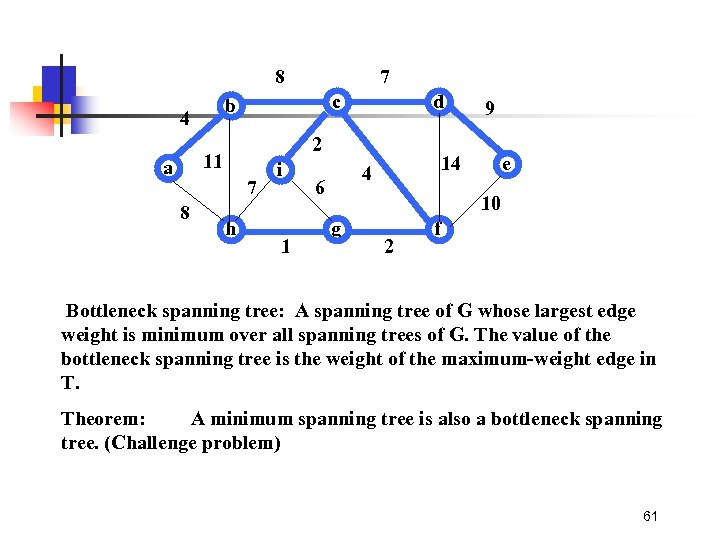 8 c b 4 7 8 d 2 11 a 7 h i 1