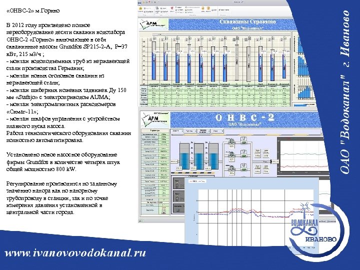  «ОНВС-2» м. Горино В 2012 году произведено полное переоборудование десяти скважин водозабора ОНВС-2