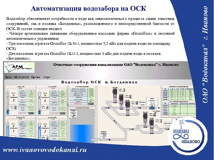 Автоматизация водозабора на ОСК Водозабор обеспечивает потребности в воде как технологического процесса самих очистных