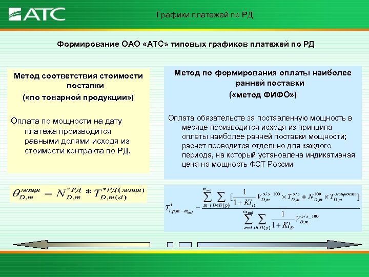 Графики платежей по РД Формирование ОАО «АТС» типовых графиков платежей по РД Метод соответствия