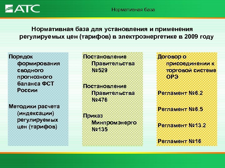 Нормативная база для установления и применения регулируемых цен (тарифов) в электроэнергетике в 2009 году