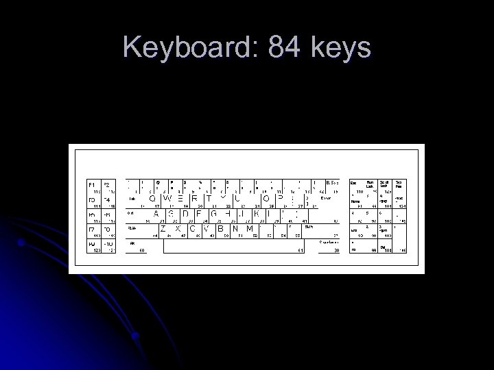 Keyboard: 84 keys 