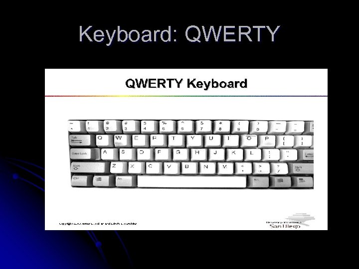 Keyboard: QWERTY 