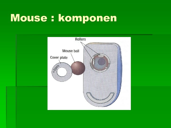 Mouse : komponen 