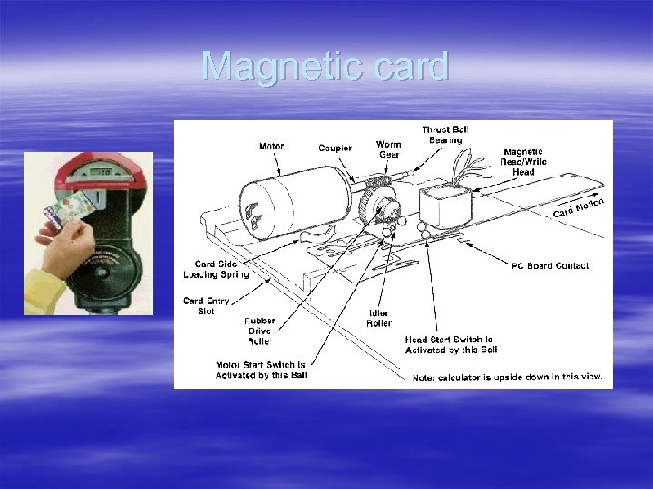 Magnetic card 