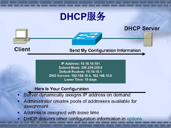 DHCP服务 DHCP Server Client Send My Configuration Information IP Address: 10. 10. 101 Subnet