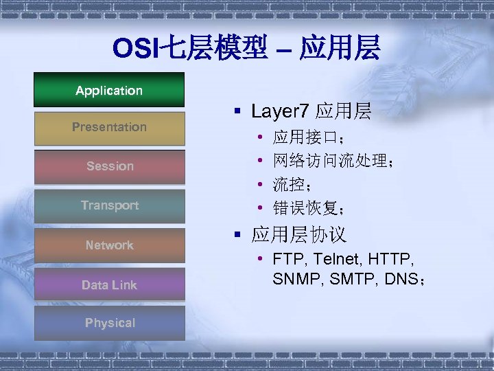 OSI七层模型 – 应用层 Application Presentation Session Transport Network Data Link Physical § Layer 7