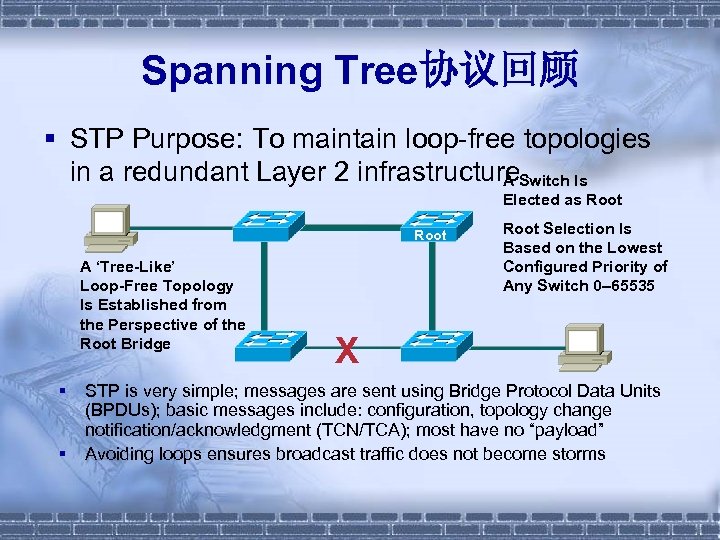 Spanning Tree协议回顾 § STP Purpose: To maintain loop-free topologies in a redundant Layer 2