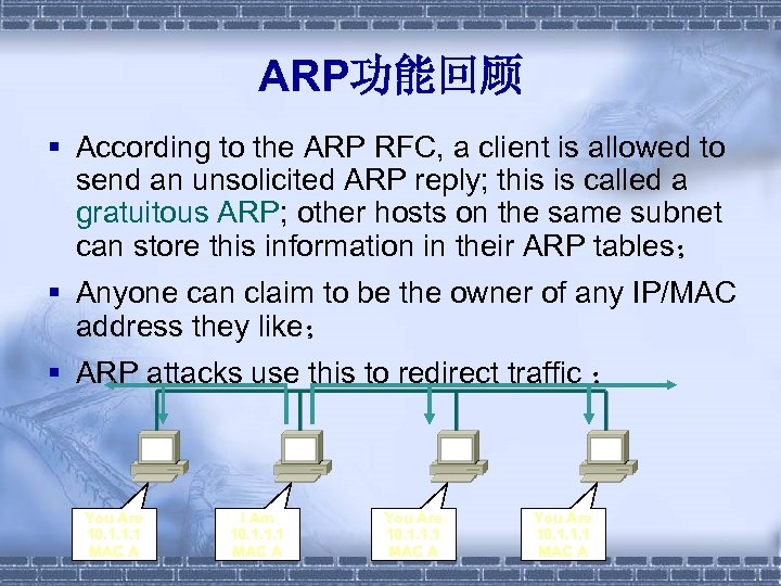 ARP功能回顾 § According to the ARP RFC, a client is allowed to send an