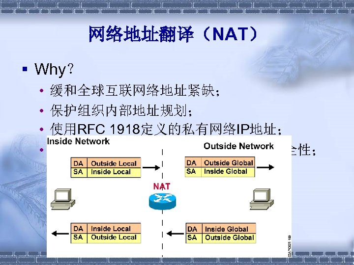 网络地址翻译（NAT） § Why？ • • 缓和全球互联网络地址紧缺； 保护组织内部地址规划； 使用RFC 1918定义的私有网络IP地址； 另，通过隐藏内部网络拓扑结构增强安全性； 