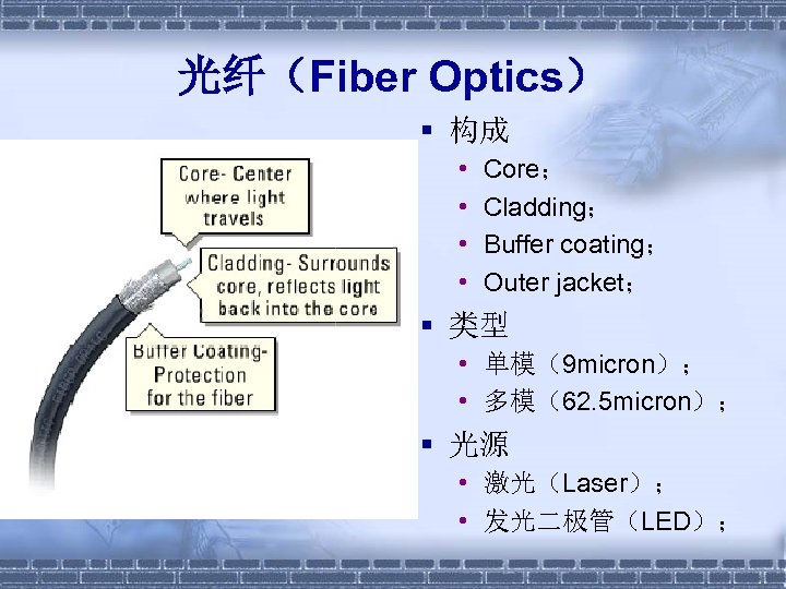 光纤（Fiber Optics） § 构成 • • Core； Cladding； Buffer coating； Outer jacket； § 类型