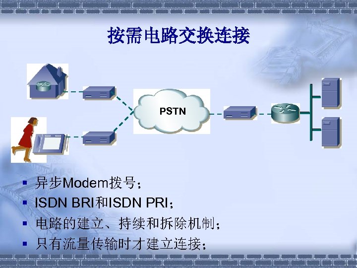 按需电路交换连接 PSTN § § 异步Modem拨号； ISDN BRI和ISDN PRI； 电路的建立、持续和拆除机制； 只有流量传输时才建立连接； 