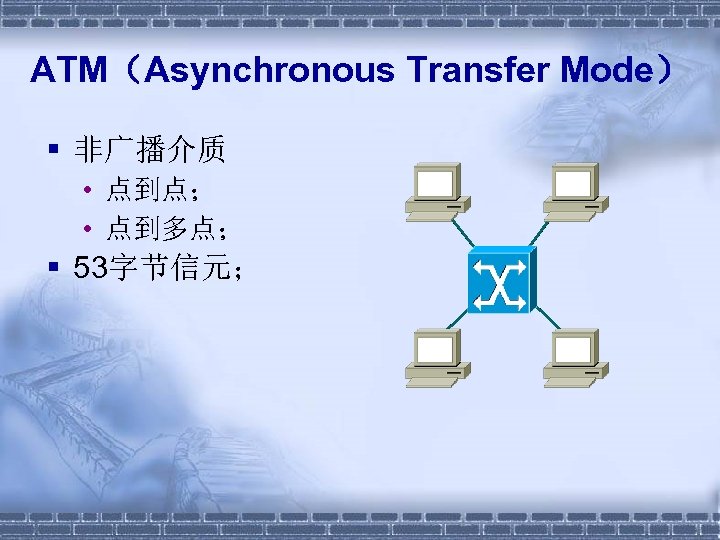 ATM（Asynchronous Transfer Mode） § 非广播介质 • 点到点； • 点到多点； § 53字节信元； 