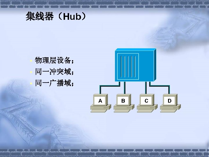 集线器（Hub） • 物理层设备； • 同一冲突域； • 同一广播域； A B C D 