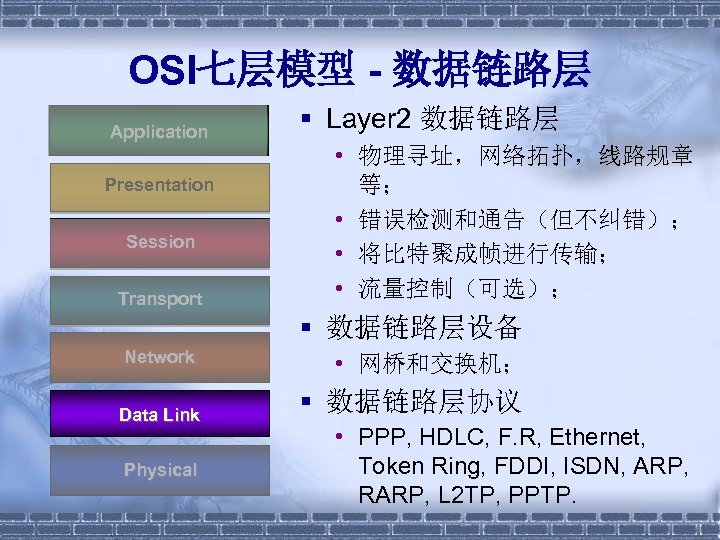 OSI七层模型 - 数据链路层 Application Presentation Session Transport § Layer 2 数据链路层 • 物理寻址，网络拓扑，线路规章 等；