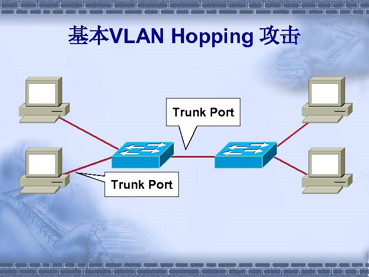 基本VLAN Hopping 攻击 Trunk Port 