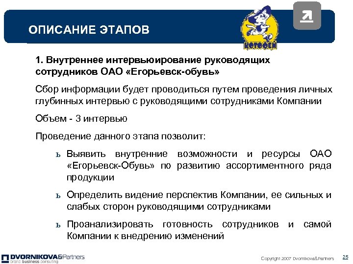 ОПИСАНИЕ ЭТАПОВ 1. Внутреннее интервьюирование руководящих сотрудников ОАО «Егорьевск-обувь» Сбор информации будет проводиться путем