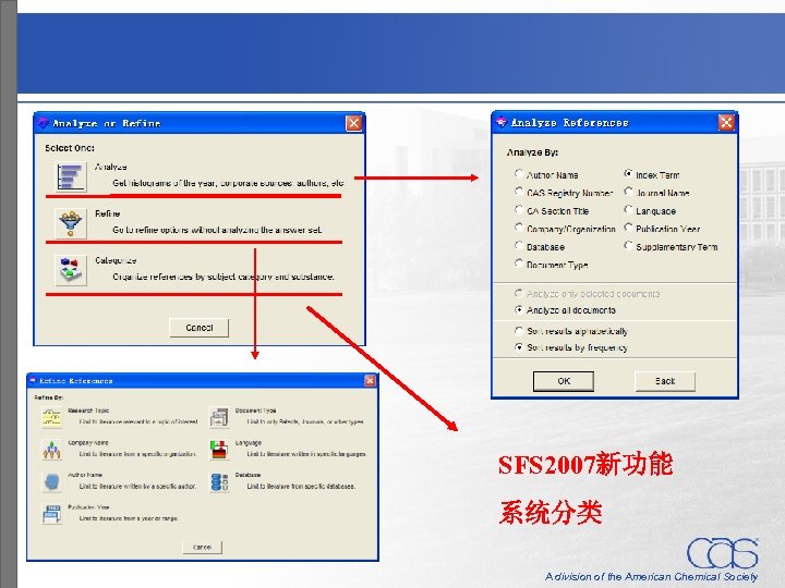 SFS 2007新功能 系统分类 A division of the American Chemical Society 