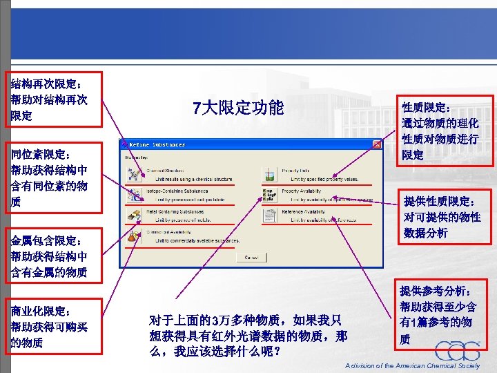 结构再次限定： 帮助对结构再次 限定 7大限定功能 性质限定： 通过物质的理化 性质对物质进行 限定 同位素限定： 帮助获得结构中 含有同位素的物 质 提供性质限定： 对可提供的物性