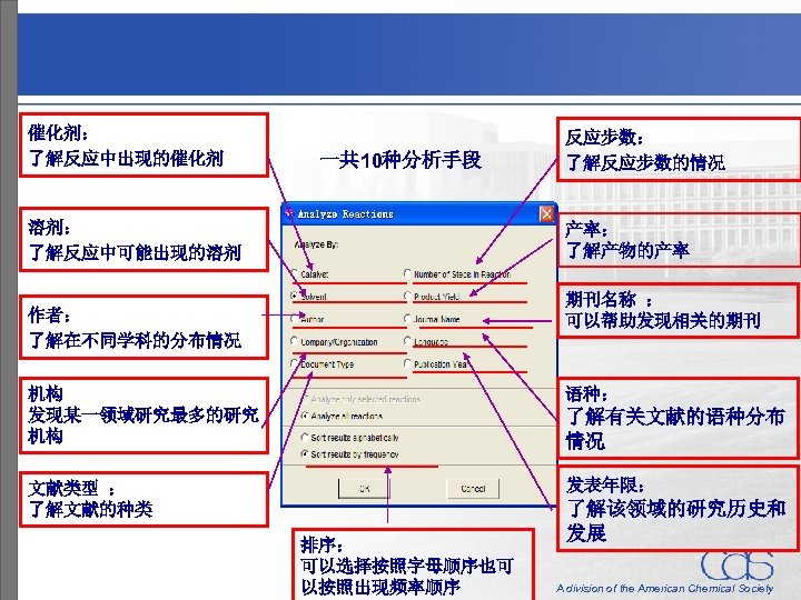 催化剂： 了解反应中出现的催化剂 一共 10种分析手段 溶剂： 了解反应中可能出现的溶剂 反应步数： 了解反应步数的情况 产率： 了解产物的产率 期刊名称 ： 可以帮助发现相关的期刊 作者：