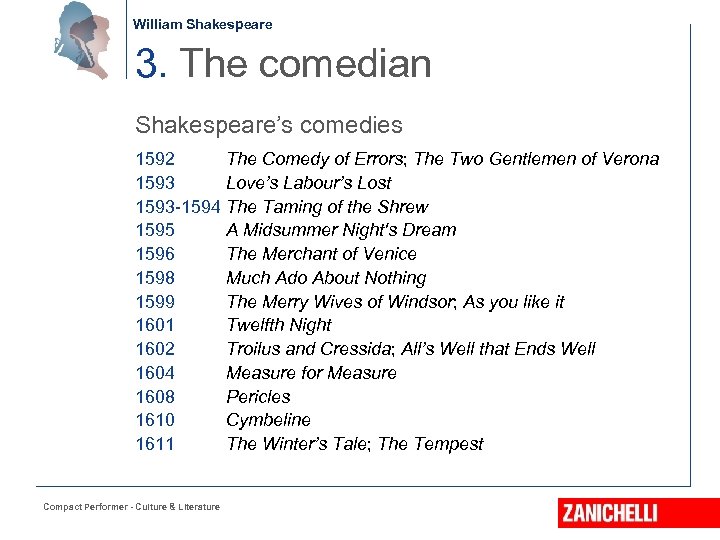 William Shakespeare 3. The comedian Shakespeare’s comedies 1592 The Comedy of Errors; The Two