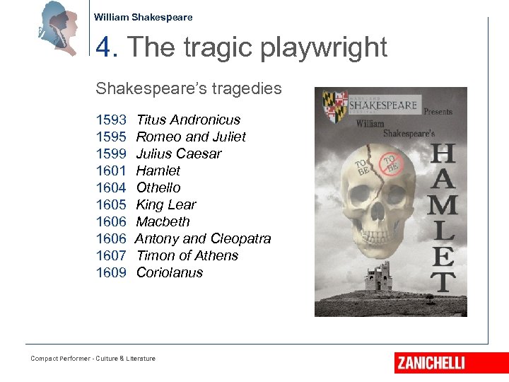 William Shakespeare 4. The tragic playwright Shakespeare’s tragedies 1593 1595 1599 1601 1604 1605