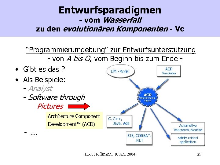 Entwurfsparadigmen - vom Wasserfall zu den evolutionären Komponenten - Vc “Programmierumgebung” zur Entwurfsunterstützung -