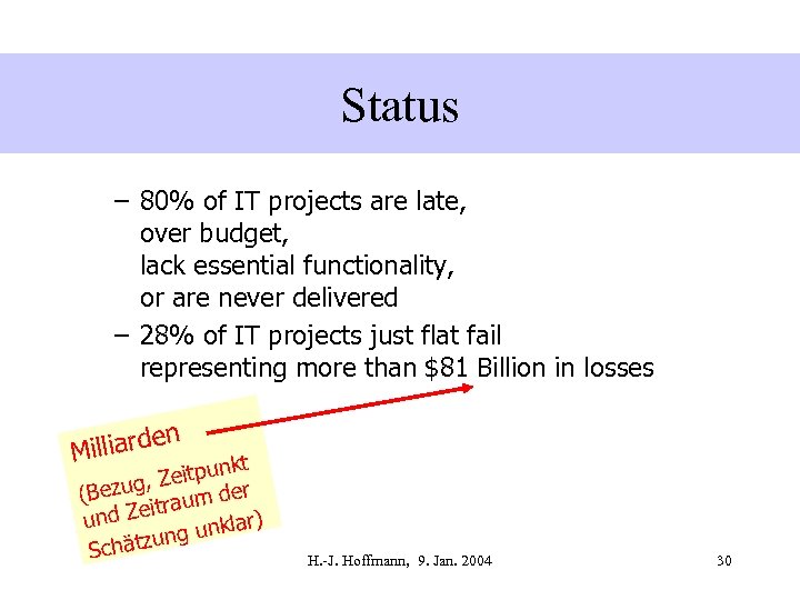 Status – 80% of IT projects are late, over budget, lack essential functionality, or