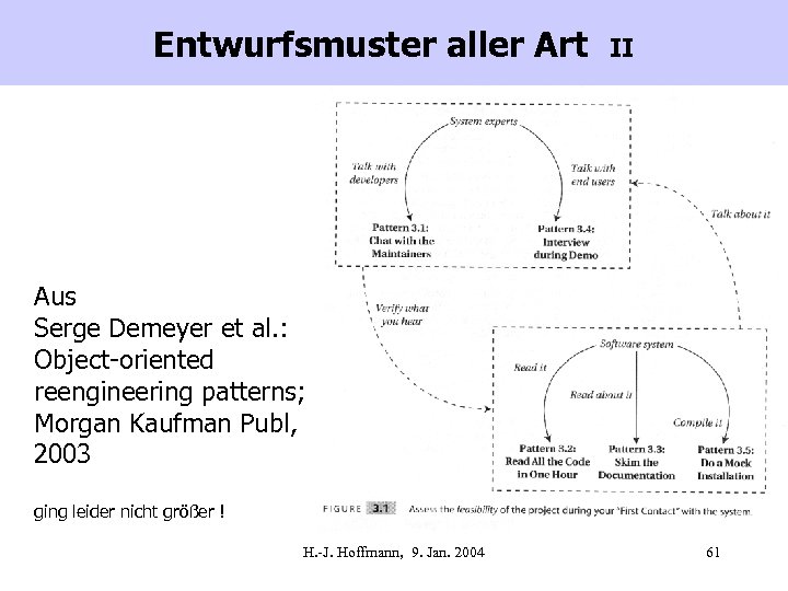 Entwurfsmuster aller Art II Aus Serge Demeyer et al. : Object-oriented reengineering patterns; Morgan