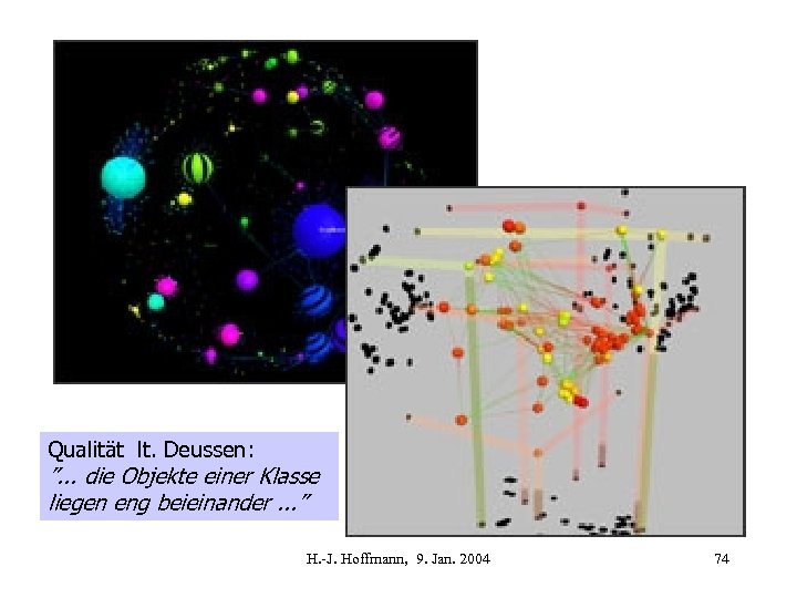 Qualität lt. Deussen: ”. . . die Objekte einer Klasse liegen eng beieinander. .