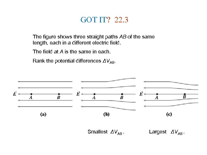 GOT IT? 22. 3 The figure shows three straight paths AB of the same