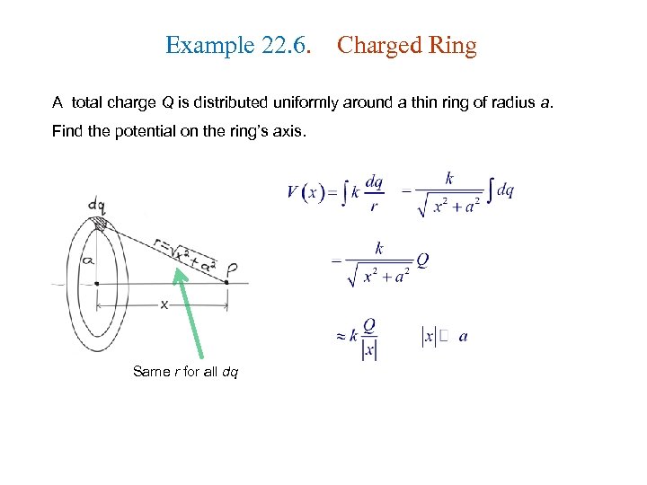 Example 22. 6. Charged Ring A total charge Q is distributed uniformly around a