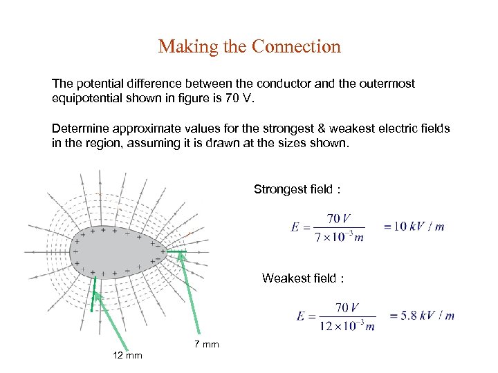 Making the Connection The potential difference between the conductor and the outermost equipotential shown
