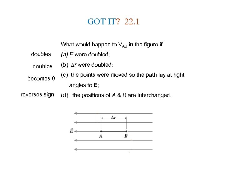 GOT IT? 22. 1 What would happen to VAB in the figure if doubles