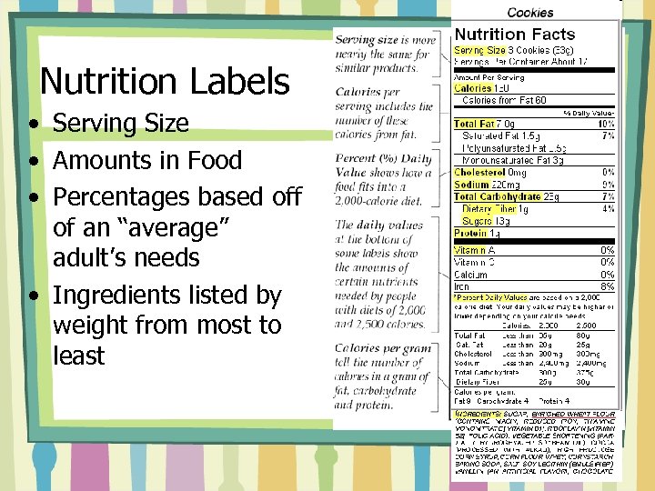 Nutrition Labels • Serving Size • Amounts in Food • Percentages based off of