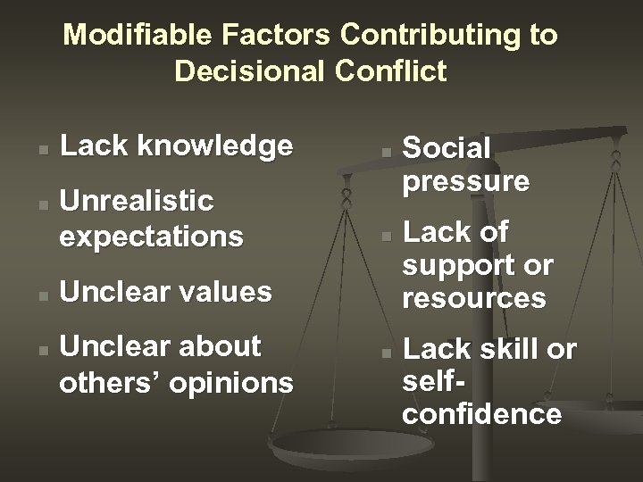 Modifiable Factors Contributing to Decisional Conflict n n Lack knowledge Unrealistic expectations n n