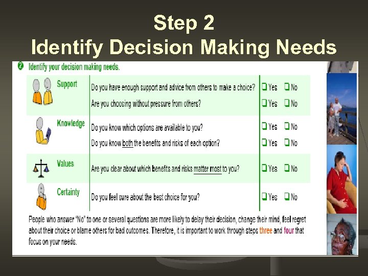 Step 2 Identify Decision Making Needs 