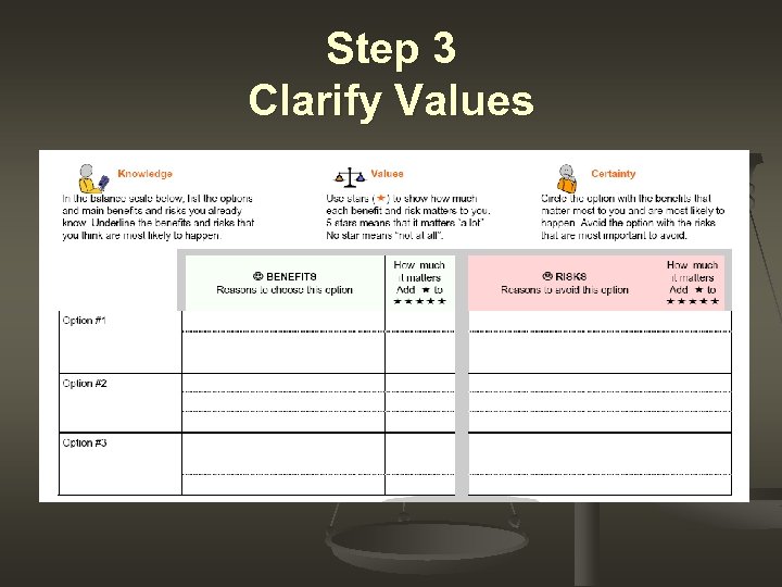 Step 3 Clarify Values 