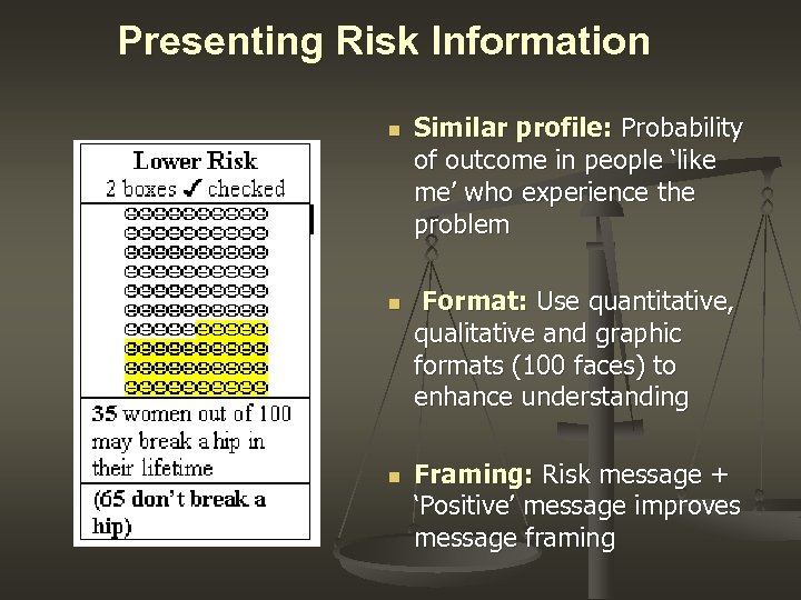 Presenting Risk Information n Similar profile: Probability of outcome in people ‘like me’ who