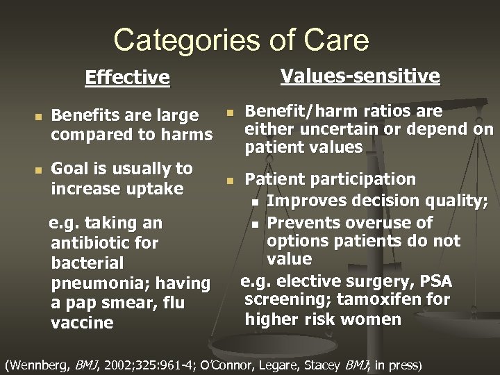 Categories of Care Values-sensitive Effective n n Benefits are large compared to harms Goal