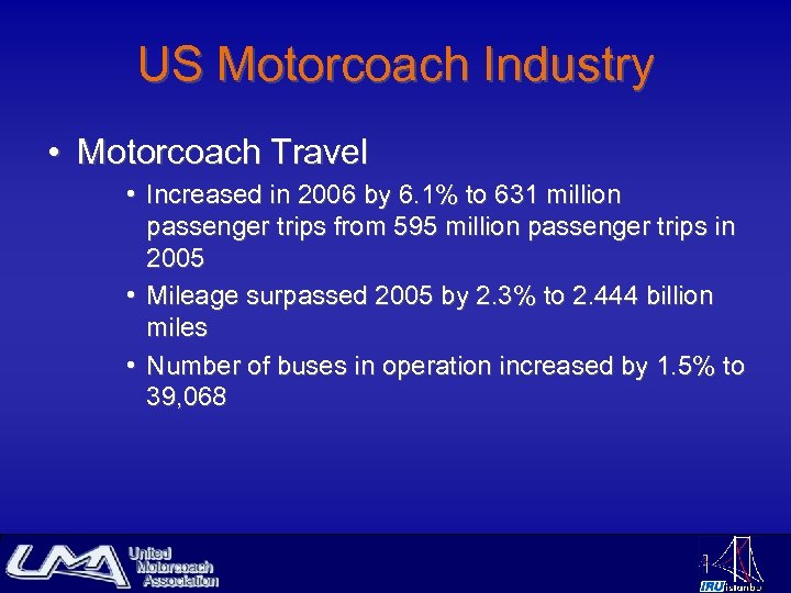 US Motorcoach Industry • Motorcoach Travel • Increased in 2006 by 6. 1% to
