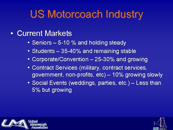 US Motorcoach Industry • Current Markets • • Seniors – 5 -10 % and
