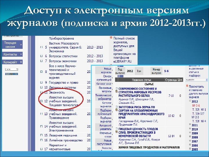 Доступ к электронным версиям журналов (подписка и архив 2012 -2013 гг. ) 
