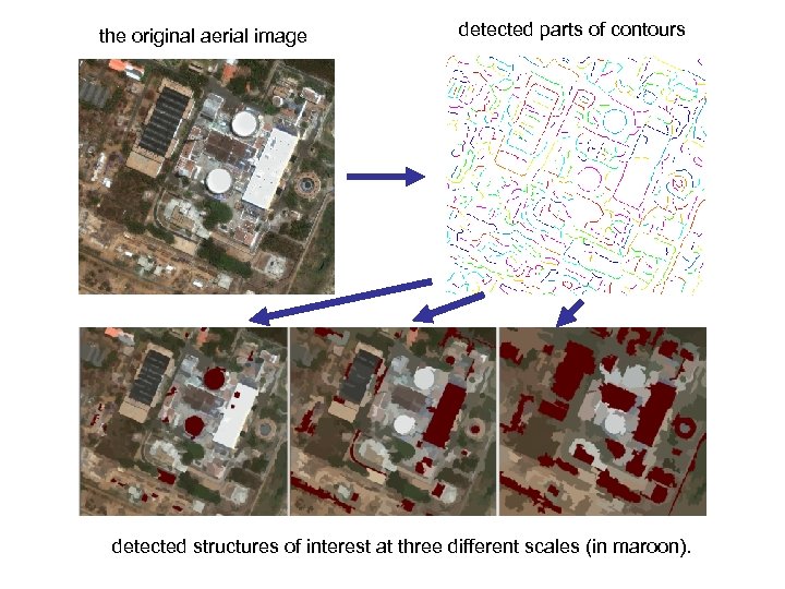 the original aerial image detected parts of contours detected structures of interest at three